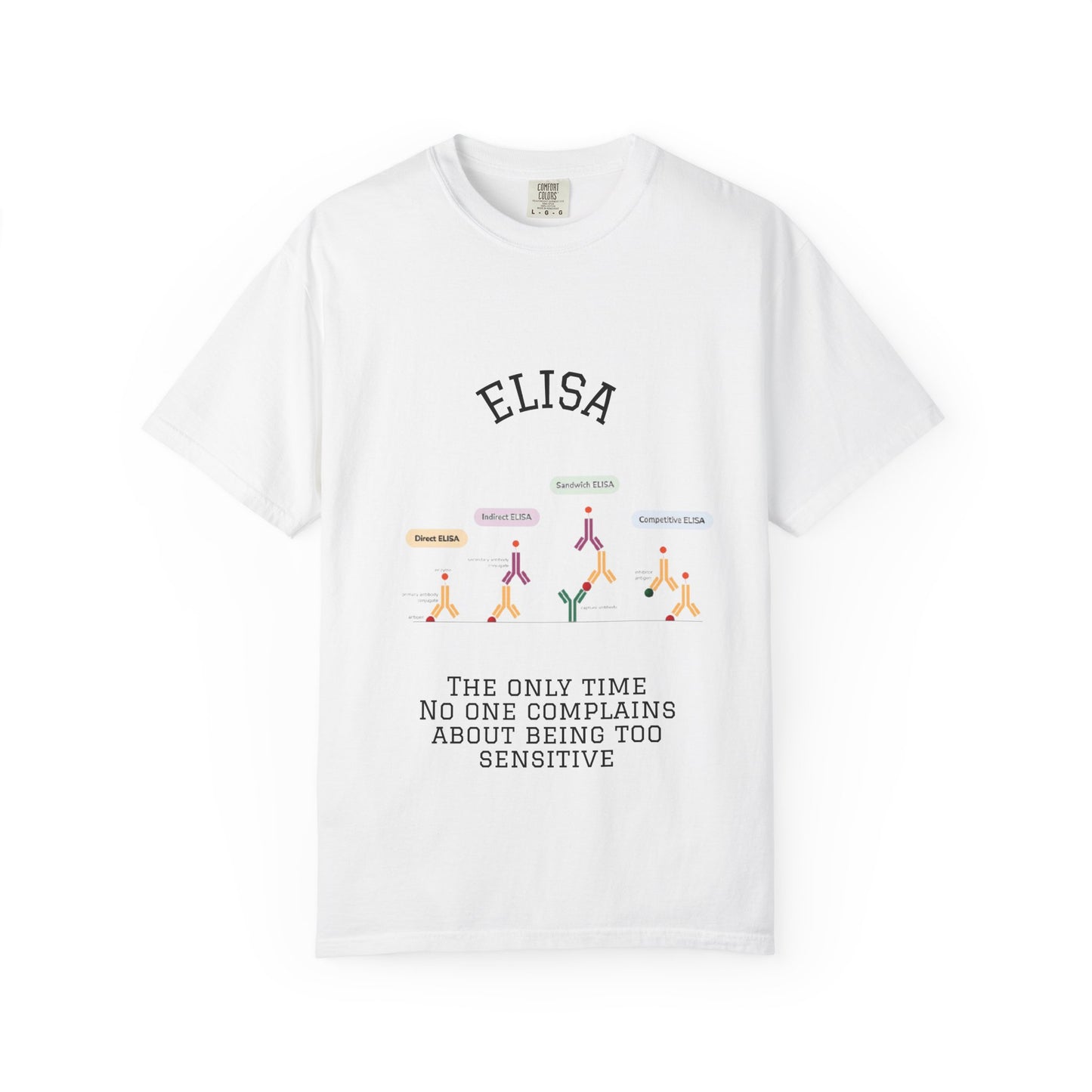 Unisex Garment Lab Humor Tee - ELISA, "the only time no one complains about being too sensitive", gift for bench scientist